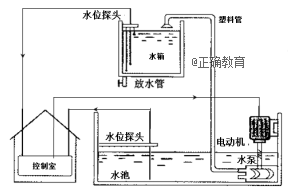www.xiangpi.com