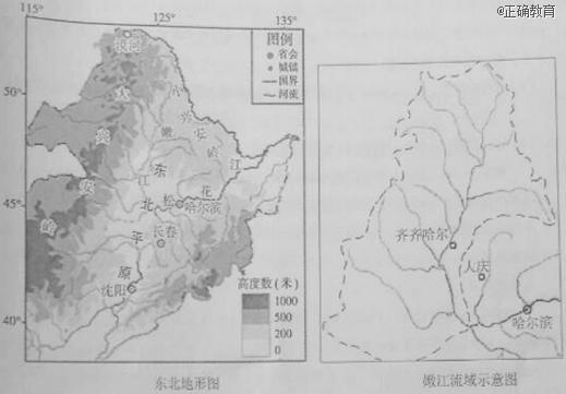 子宫肌瘤手绘示意图