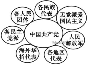 www.xiangpi.com