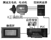 www.xiangpi.com