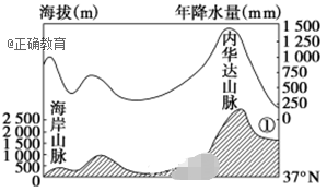 www.xiangpi.com