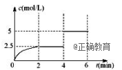www.xiangpi.com