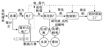 www.xiangpi.com
