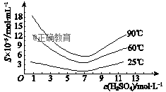 www.xiangpi.com