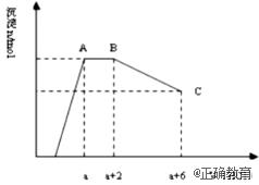 www.xiangpi.com