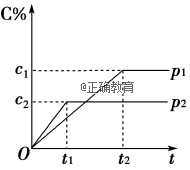 www.xiangpi.com