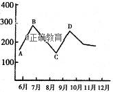 www.xiangpi.com