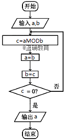 www.xiangpi.com