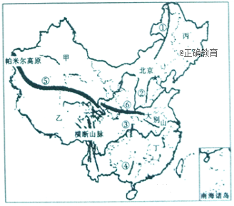 我国地形复杂多样,山脉构成地形骨架,很多山脉成为主要的地理分界线.