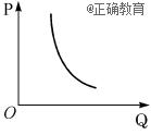 www.xiangpi.com