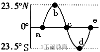 www.xiangpi.com