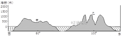 www.xiangpi.com