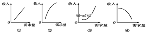 www.xiangpi.com