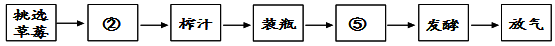 www.xiangpi.com