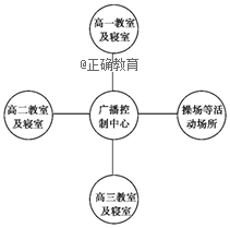 www.xiangpi.com