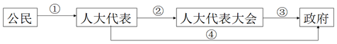 www.xiangpi.com