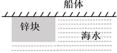 www.xiangpi.com