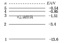 www.xiangpi.com