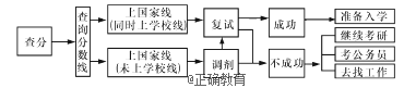 www.xiangpi.com