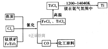 www.xiangpi.com