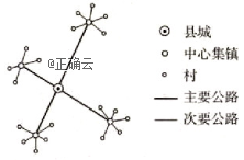 www.xiangpi.com
