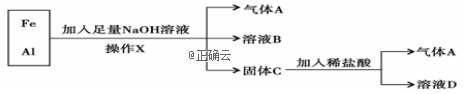 www.xiangpi.com