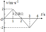 www.xiangpi.com