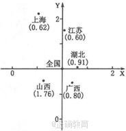 www.xiangpi.com