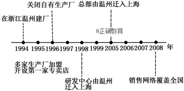 www.xiangpi.com