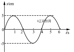 www.xiangpi.com
