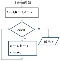 www.xiangpi.com