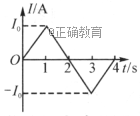 www.xiangpi.com
