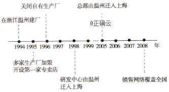 www.xiangpi.com