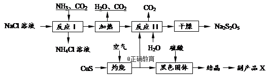 www.xiangpi.com