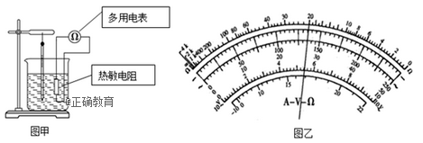 www.xiangpi.com