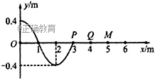 www.xiangpi.com