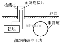 www.xiangpi.com