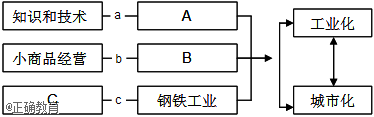www.xiangpi.com
