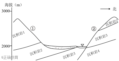 www.xiangpi.com