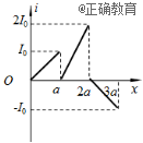 www.xiangpi.com