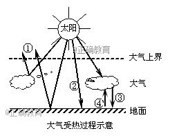 www.xiangpi.com