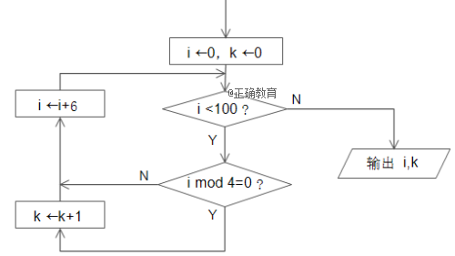 www.xiangpi.com