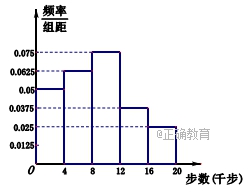 www.xiangpi.com