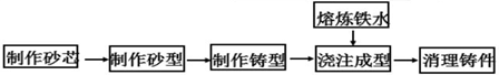 www.xiangpi.com