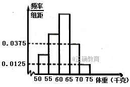 www.xiangpi.com
