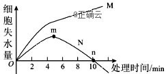 www.xiangpi.com
