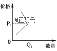 www.xiangpi.com