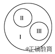 www.xiangpi.com