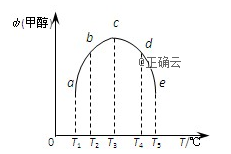 www.xiangpi.com