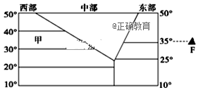 www.xiangpi.com